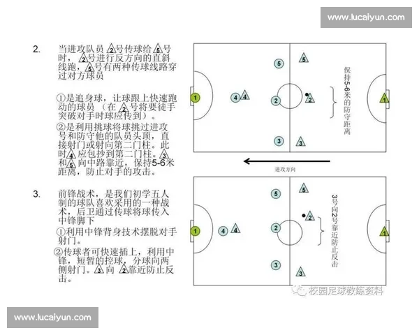以541阵型为核心解析现代足球防守反击战术体系演变与应用趋势