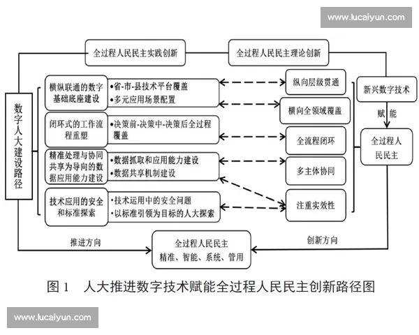足球行业网络推广策略与品牌营销创新路径探索数字化发展趋势研究