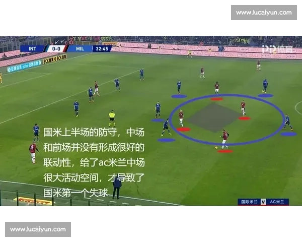 基于中场控制的战术布局与球队整体攻防平衡分析